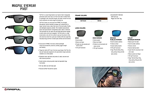 Magpul-Gafas-deportivas-unisex-para-adultos-para-hombre-y-mujer-para-correr-pesca-ciclismo-golf-talla-unica