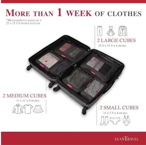 LeanTravel Compression Packing Cubes Luggage Organizers (3) Set
