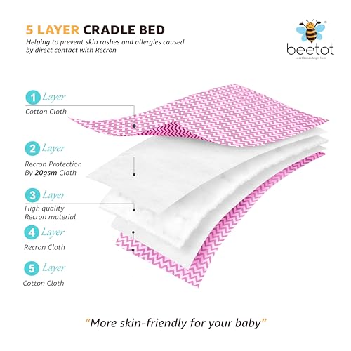 Image of Premium Swing Cradle Set | Cradle Cloth, Padded Bed, Mosquito Net, Heavy-Duty Spring & Triangle Hanger | Up to 15 kg | Pink