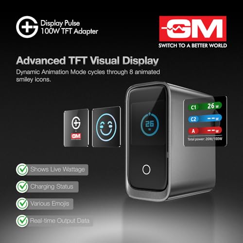 Image of GM G+ DisplayPulse 100W GaN Fast Charger | Type-C + USB-A Ports | Best for Tablet, MacBook, Laptop, iPhone, Samsung | TFT Display with 14 Smiley Animation Styles | Displays real-time Charging Wattage.