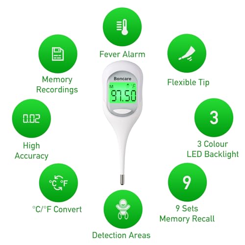 Boncare Basal Thermometer with 9 Seconds Fast Reading, Digital Thermometer for Fever - Accurate Oral & Rectal Thermometer for Adults & Kids, Fever Alarm, Large Display (White)