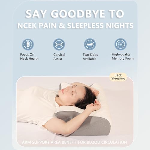 Dreamers Relief Pillow, Orthinex Cervical Neck Pillow, Contour Memory Relief Pillow, Memory Foam Neck Pillows, Premium Ergonomic