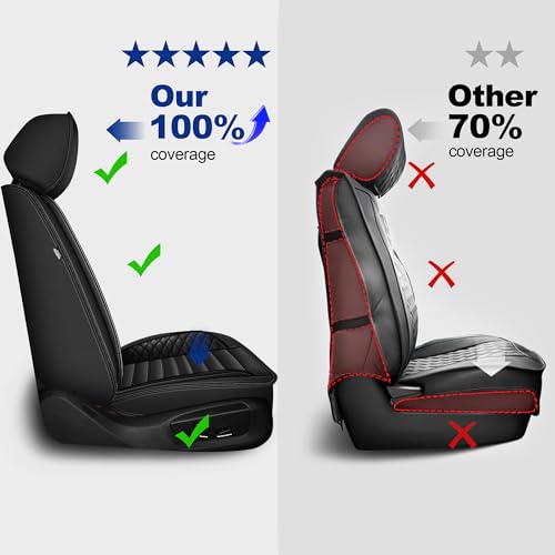 Image of YORKNEIC Fit for Nissan Titan Seat Covers 2017-2025 2026 Full Set