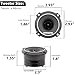 Warzone WZ25TW 2.93-Inch Super Tweeter Speaker, 4 Ohm, 550W Max Power, 106dB Sensitivity, Titanium Diaphragm, CCAW Voice Coil for Pro Car Audio
