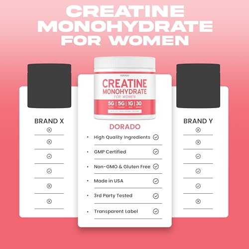 Creatine for Women | Creatine Monohydrate Powder + 5000mg Collagen + 1000mg BCAA 2:1:1 Powder (30 Serving) Supports Glutes, Lean Muscles, Recovery, Energy & Stamina - Non-GMO, Gluten Free - USA Made
