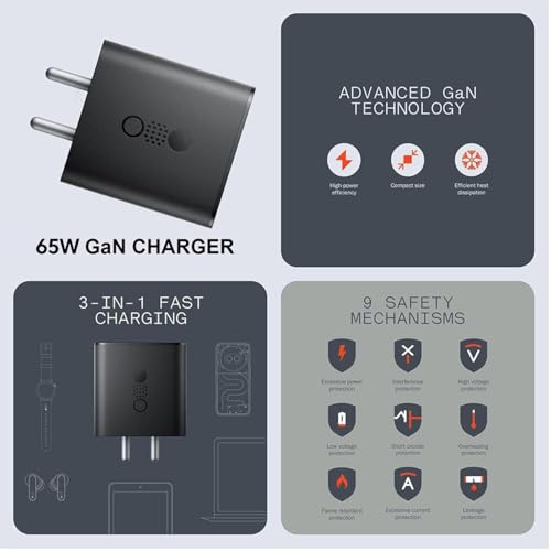 Image of Sounce 65W Dual Port USB-C Fast Charger, Type-C Power Adapter Block with Smart Rapid Charging & Safe Protection, Compact Travel Charger for Smartphones, Tablets, Laptops & USB-C Devices (Black)