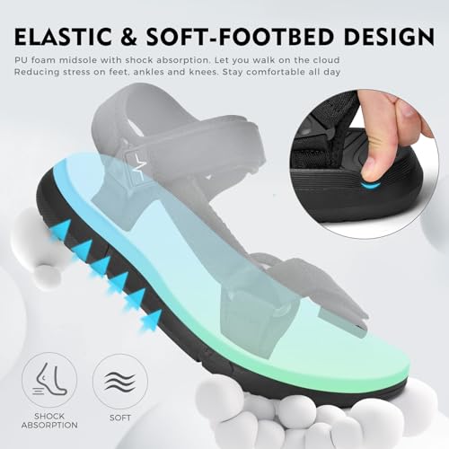 Mens Hiking Sandals with Arch Support - Cushion Sport Athletic Walking Sandles Outdoor Summer Comfortable Casual Waterproof Beach Water Sandal for Wide Feet2