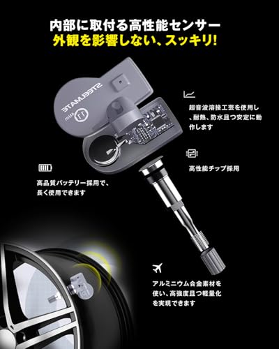 bgucar BGUCAR TPMSタイヤ空気圧監視システム