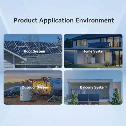 TENTEK Balkonkraftwerk System Controller, 2 MPPT Für 1600Wh Solarpanels,Kompatibel Mit 99% Mikroinverter Und Speicher Batterien, IP65,Plug&Play, Photovoltaikanlage,Schwarz