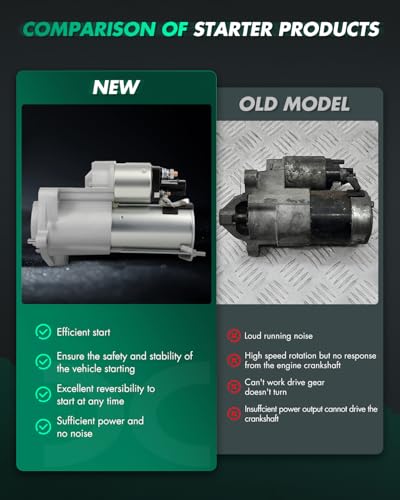 Image of SCITOO Starter Motor fit for Audi for A4 2.0L 2007-2009,for Audi for A4 Quattro 2.0L 2007-2009 Replacement Starter 17978