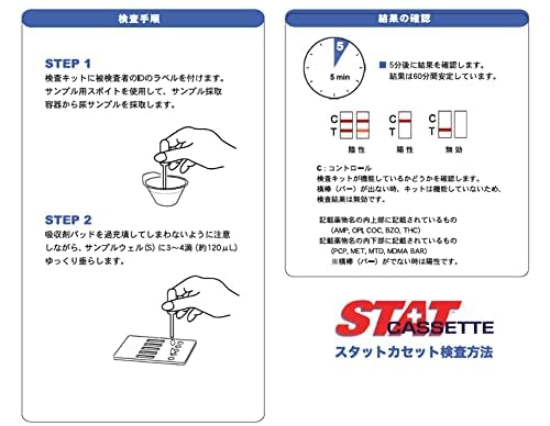 Amazon.co.jp: STAT- CASSETTE(10) 10種の乱用薬物が尿から5分で判る