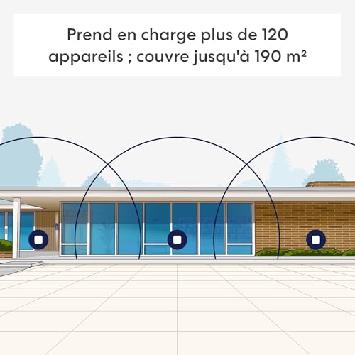 Photo complémentaire