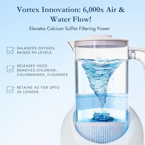 HydroPitcher | 68 Oz Hydrogen Water Pitcher - BPA Free Rich Hydrogen Water Generator - Electrolysis Jug with SPE/PEM Technology Hydrogen Water Machine | Chlorine Free Large Bottle - Image 10