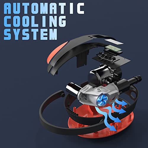 image for furein 20PSI High Pressure Air Pump - Corded Electric, Dual Stage Infl