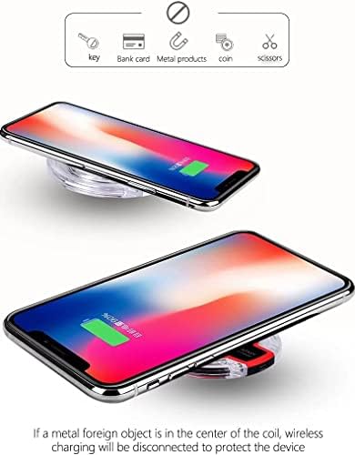 QI Wireless Charger, Fast Wireless Charging Pad for Apple iPhone 14 Plus, 14 Pro Max, SE 2022, 13 Mini, 13 Pro Max, 12, 12 Mini, 12, 11 Pro Max, Xs, Xs Max, XR, X, 8, 8 Plus (White)