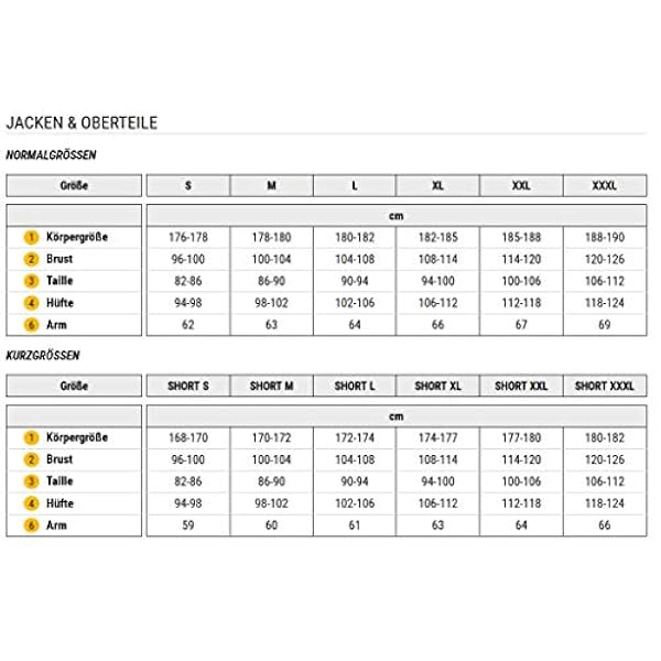 Jack Wolfskin Chaqueta Arland 3 En 1 Chaqueta para hombre Hombre