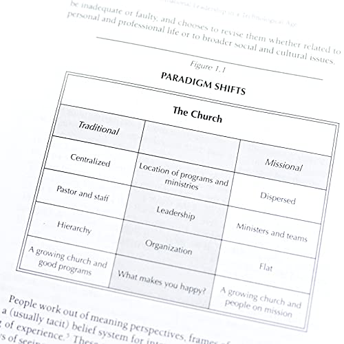 Church Administration Handbook #TOP6
