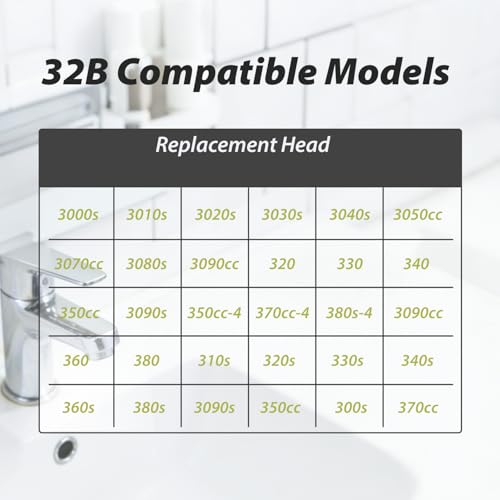 Ersatzrasierköpfe 32B Kompatibel mit Braun Series 3 Rasiermaschinen – Kompatibel mit Braun Series 3 3040s, 3010s, 310s, 3000s, 3050cc, 3080s, 390cc und mehr, Schwarz 5