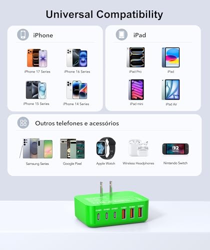 Image of Fast Charger Block, GaN 6 Port USB C Charging Station Hub Cube, 100W Multiport Type C Wall Charger Power Strip Plug with PD 3.0+QC for iPhone 16 Pro Max 15 14 13 12 11 XR XS 8 7, Samsung, iPad, Table