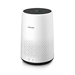 Philips AC0820/30 Series 800 Compact Air Purifier with Real Time Air Quality Feedback, Anti-Allergen, Reduces Odours and Gases, HEPA