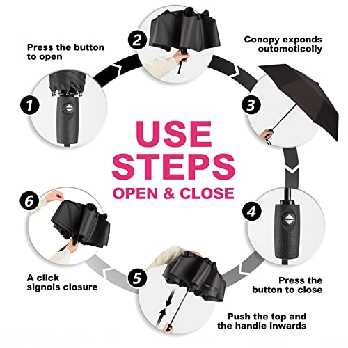 Trenovo Ultra Windproof Travel Umbrella - 2023 Pro-Series Automatic Compact Folding Umbrellas For Rain [Light, Portable, Durable, Superior], Updated Waterproof Tech & 9 Reinforced Ribs, Wind Resistant Double Canopy, Slip-Proof Handle, Small Umbrella For Backpack, Car, Purse (Shallow Flower) #TOP5