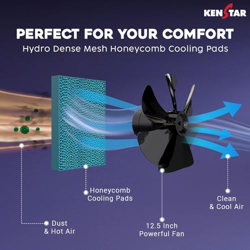Image of Kenstar CYCLONE HC 27 L Room /Personal Air Cooler For Home| Honeycomb Pad |High Speed Fan |35 Ft Powerful Air Throw|Inverter compatible |Portable Cooler-Room|1-Yr Product Warranty|White & Purple