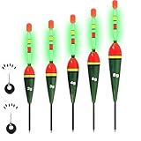 Njord Kalastus Universal Knicklicht Posen Set 5 Stück mit 10x Gummistopper 2g/3g/4g/6g/8g Posen Angeln Set Angel Posen Kicklichtposen Schwimmer Angeln Pose Friedfisch Raubfisch Angelposen Set