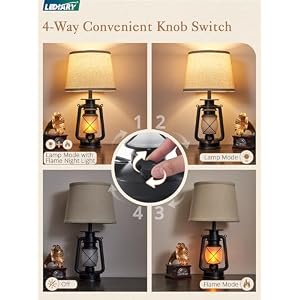 LEDIARY 18.72" Black LED Lantern Flickering Flame Table Lamps for Bedrooms Set of 2, Small Farmhouse Rustic End Table Lamps, Halloween Decorative Lantern Bedside Lamps for Living Room LEDIARY 1872 Black LED Lantern Flickering Flame Table Lamps for Bedrooms Set of 2 Small Farmhouse Rustic End Table Lamps Halloween Decorative Lantern Bedside Lamps for Living Room