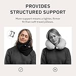 trtl Pillow Plus - Airplane Neck Pillow for Traveling - Height-Adjustable, Breathable Travel Pillow for Head and Neck Support While on Planes, Cars, and Trains - Machine Washable - Image 4