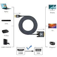 Thsucords HDMI auf VGA Kabel 1M 2 Stück, Vergoldetes, Geflochtenes HDMI auf VGA Adapterkabel (Stecker auf Stecker) für Computer, Desktop, Laptop, PC, Monitor, Projektor – Ansicht 5