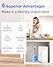 Waterdrop X12-Alkaline Mineral pH+ Reverse Osmosis System, NSF/ANSI 42&58&372 Certified, 1200 GPD RO Water Filter, 11-Stage Filtration Tankless RO System, 3:1 Pure to Drain, UnderSink, BPA Free