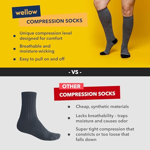 Image of Wellow Knee High Compression Socks for Men & Women, 18-25 mmHg, Bamboo Viscose, Swelling Relief