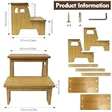 Dreamsolearoy B0FJXZ1GJR lato 2