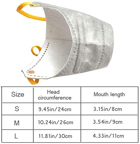PeSandy Adjustable Dog Respirator Muzzle, 3 PCS Breathable Dog Protective Muzzle for Small to Large Dogs Filter Air Pollutants Anti Fog/Anti Dust/Anti Secondhand Smoke, Pet Respirator Muzzle (M)