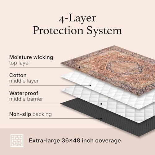 Image of Lovewag Reusable Washable Dog Pee Pads, Mahogany Weave 36x48, 2 Pack