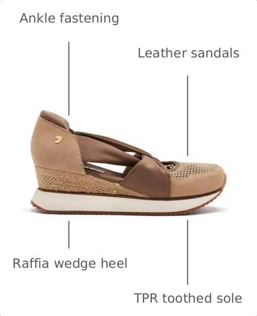 Image of GIOSEPPO Women's Darlington Sport Sandal