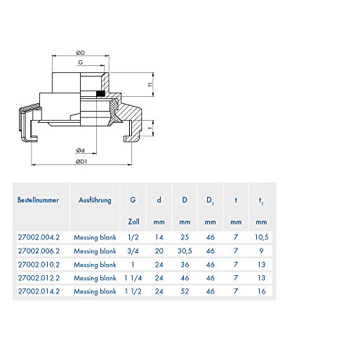 ABA Beul 27002.006.2 Klauenkupplung mit Innengewinde, Messing, 3/4