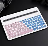 Aftermarket Products with Premium Quality.