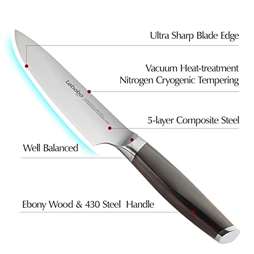 Lebabo Kitchen Knife- Professional 8 Inch Chef's Knife And 5.5 Inch Utility Knife- Sus304 5-Layer Clad Stainless Steel- Ultra Sharp Kitchen Knife For Meat Food Vegetable #TOP4