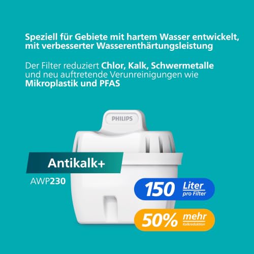 Foto von Philips Water 3100 Series Heißwasserspender mit Geschmack+ Filtration, Gefiltertes Heißes Wasser in Sekunden, Reduziert Chlor und Kalk, Keine Installation Erforderlich