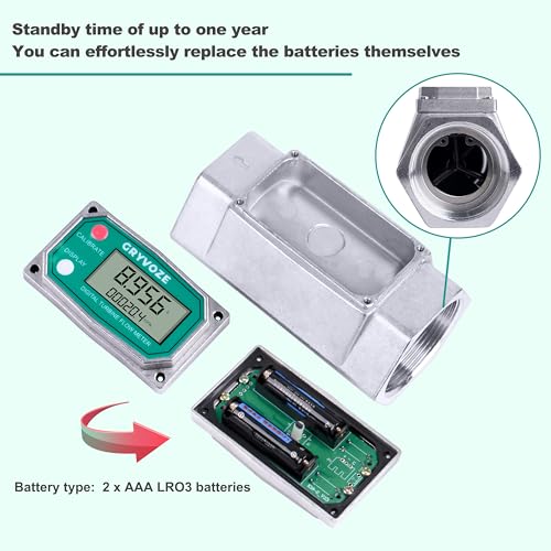 GRYVOZE 2 Inch NPT Digital Reset Flow Meter, 15.8-132 GPM Inline Fuel Turbine Flowmeter with LCD Display for Water, Diesel, Gas Oil, Gasoline, and Other Liquids - Supports Gallon, QTS, PTS, L, m³