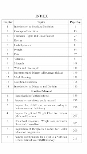 Image of Basic Nutrition and Dietetics