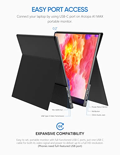 Arzopa Portable Monitor 17.3 Inch, 1080P Fhd Hdr Ips Laptop Computer Monitor Hdmi Usb C External Screen With Dual Speakers For Pc Mac Phone Xbox Switch Ps5 -A1 Max #TOP4
