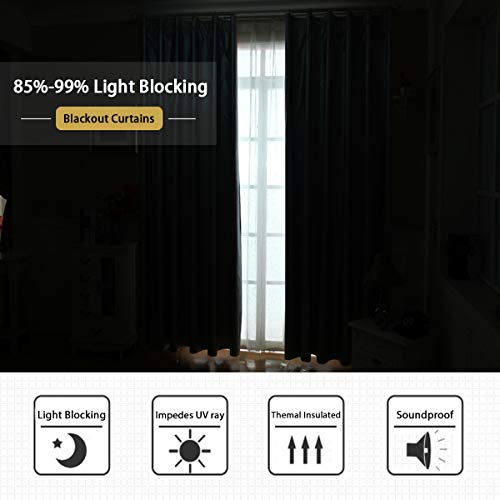 Window Treatment Solid Blackout Curtains For Kids Room Noise Reducing Back Tab Blackout Draperies Turquoise Window Panels For Nursery & Infant Care, 2 Panel - Light Sage - 52" W X 84" L #TOP2