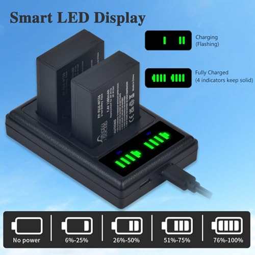 Pickle Power EN-EL20 EN-EL20a Battery and Charger Compatible with Nikon Coolpix P1000, P950, DL24-500, Coolpix A, 1 AW1, 1 J1, 1 J2, 1 J3, 1 S1, 1 V3 Digital Camera