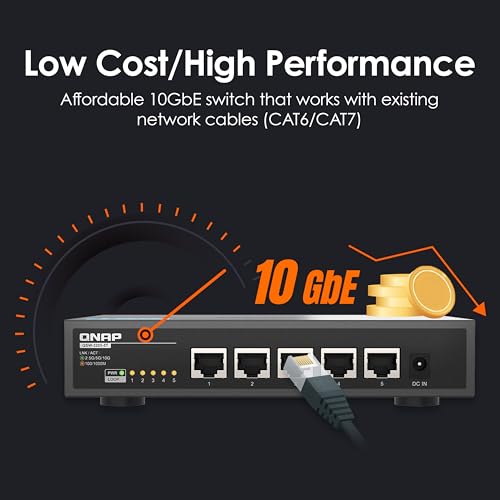 Image of QNAP QSW-3205-5T-US 5-Port 10GBASE-T Unmanaged Switch