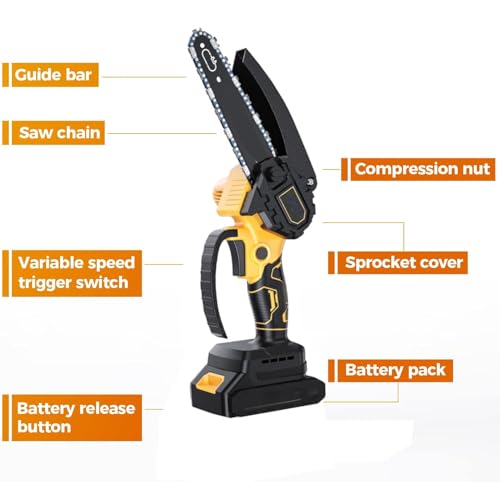 Image of YAGVIZ Mini Chainsaw Cordless 6 Inch Cutting Area Wide Heavy Duty Battery Powered Hand Saw gardens farms pastures Wood Working Tool Like Logging Cutting Pruning with Multicolor
