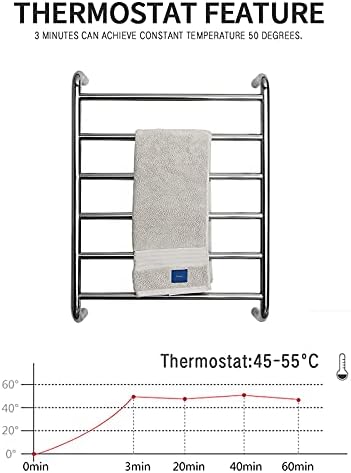 Intelligent Electric Heated Towel Rack,6-Bar Wall-Mounted Towel Warmer Drying Rack,Stainless Steel Electric Heated Towel Rail Bathroom Radiator