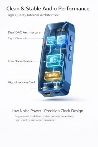 Pisendra Amplificador de auriculares USB C DAC, Dongle portátil con salidas de 3.5 mm y 4.4 mm, adaptador de audio de alta resolución para iPhone 16/15 Pro Max, Android, iPad, portátil, 32 bits/768 - imagen 3