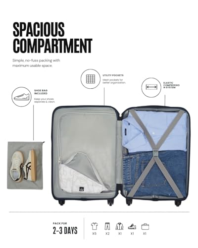 Image of SNITCH Loop Cabin Size Blue Polypropylene Hard Travel Suitcase - Trolley Bag Small & Luggage with 4 Wheels, Secure Lock & Free Shoe Bag